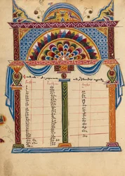Canon Table Page